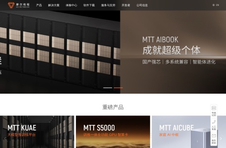 摩尔线程数字人