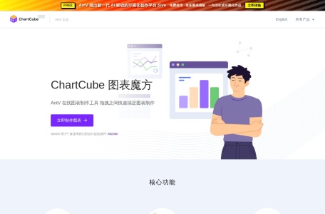 ChartCube图表魔方