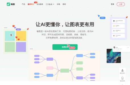 畅图AI