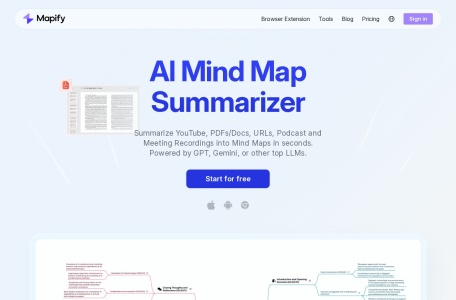 Mapify