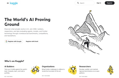 Kaggle 机器学习课