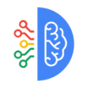 CTRify